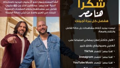 إعلان «هنا مصر» يحصد المركز الأول على Spotify وAnghami ويصبح الأكثر استماعًا - اعلان بنك مصر