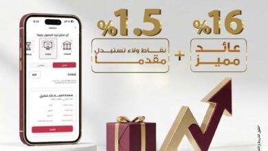 بنك مصر يتيح للعملاء شهادة «القمة» ..1.5% كاش باك مقدمًا عند الشراء أو التجديد - بنك مصر شهادة القمة