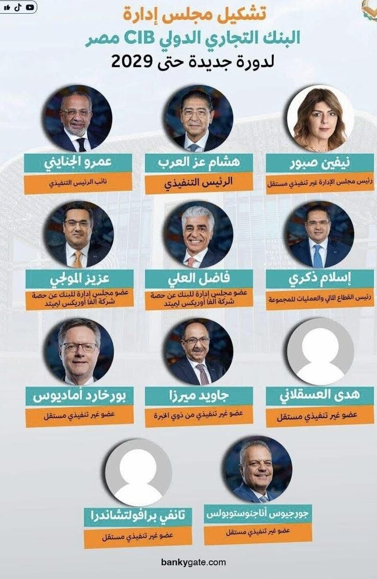 Publication of the new board of directors of the cib - Cib Board